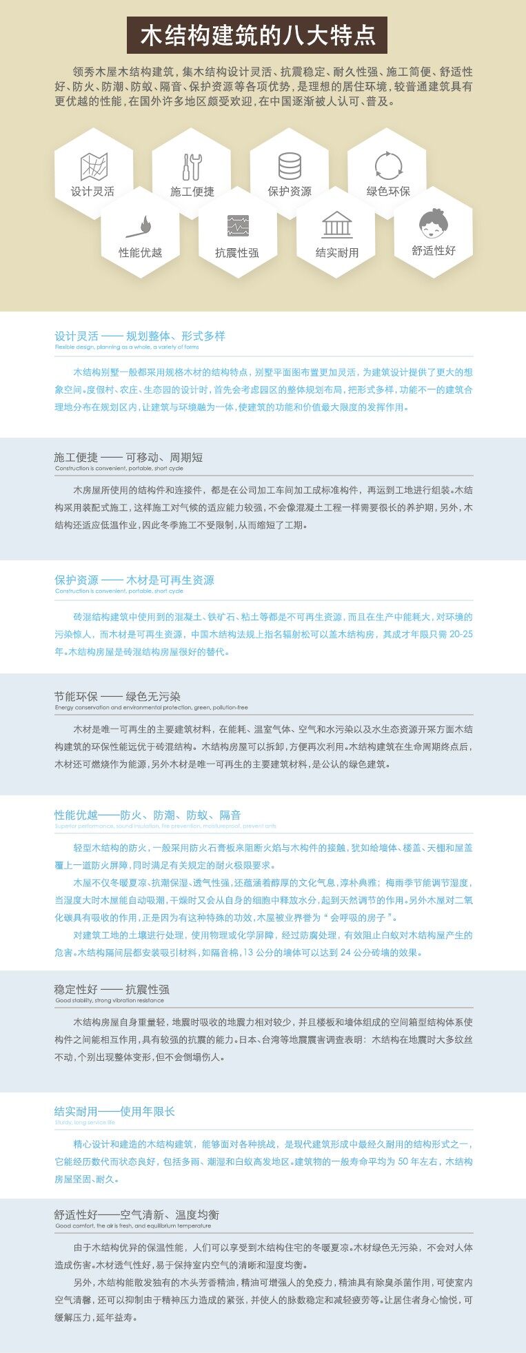 木屋八大優(yōu)勢(shì)介紹