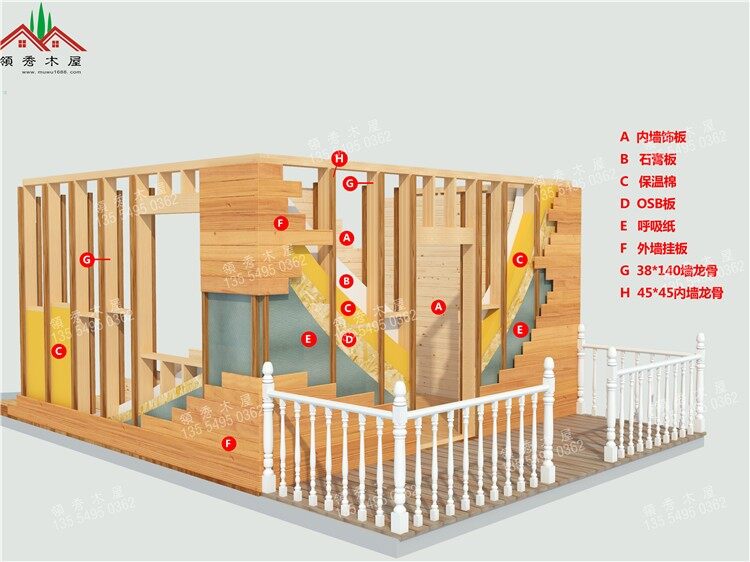 木屋的價格到底多少？（二）(圖1)