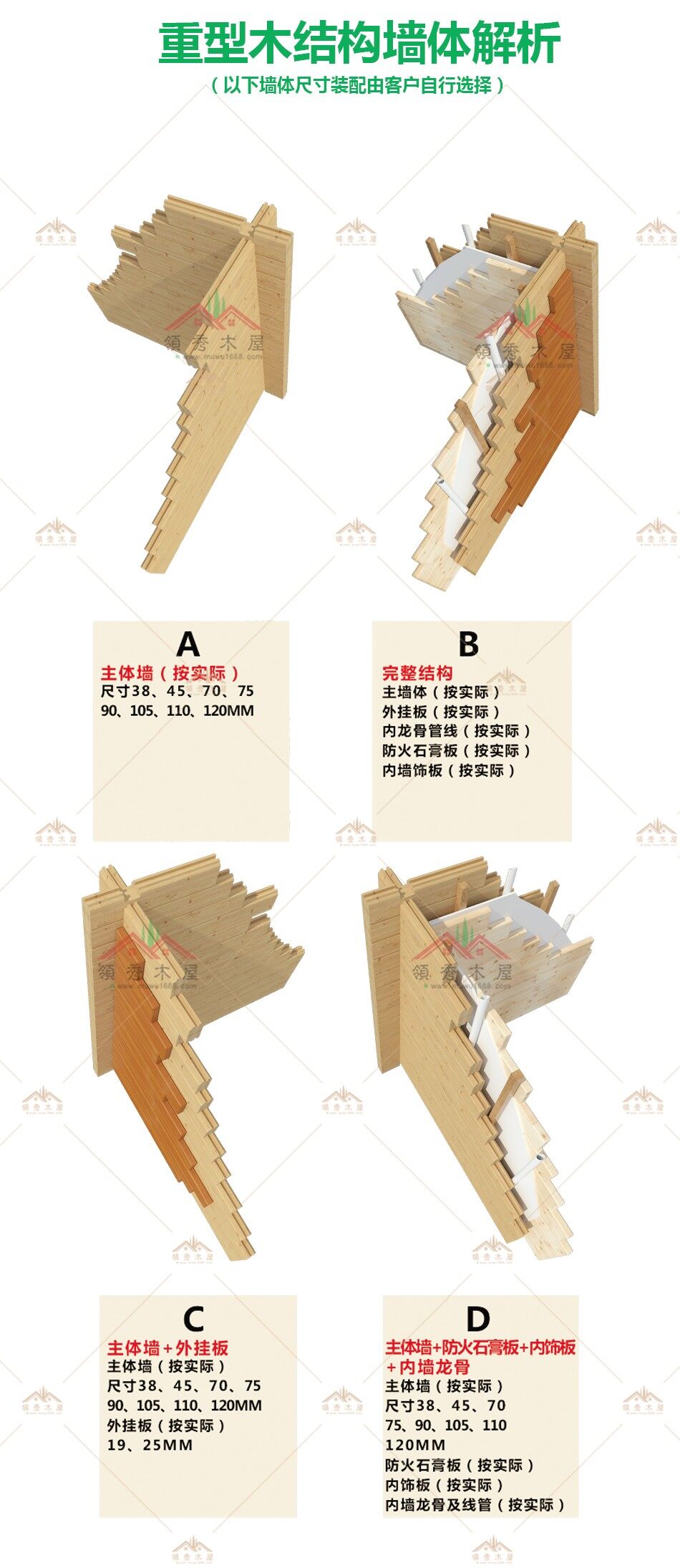 如何減少木屋的隔音(圖1)