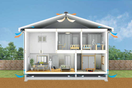 木屋節(jié)能如何處理(圖1)